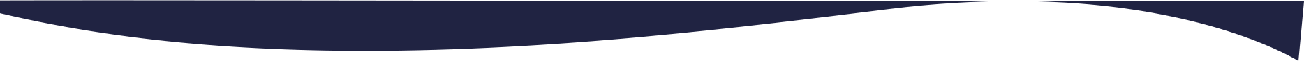 css